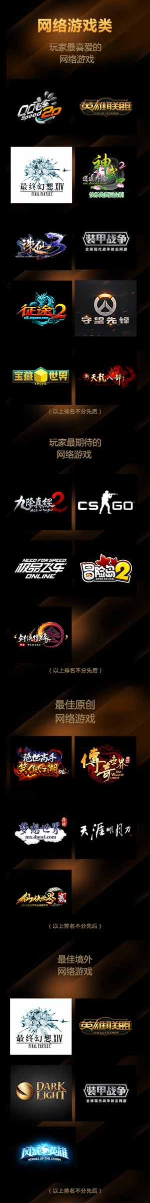 2017金翎奖