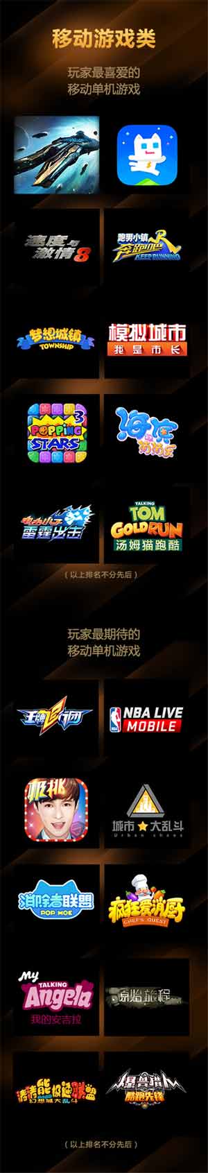 2017金翎奖