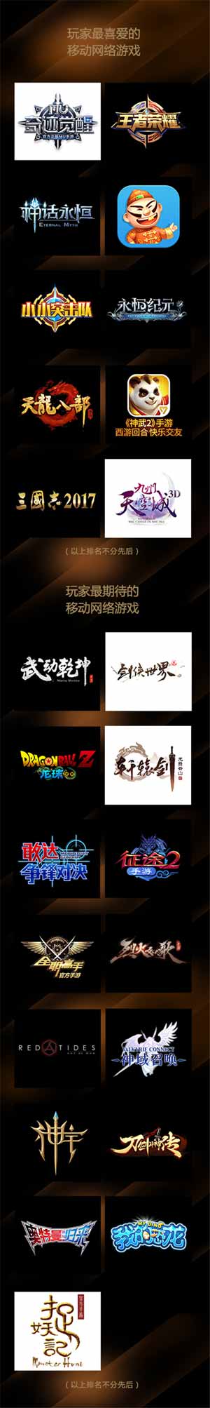 2017金翎奖