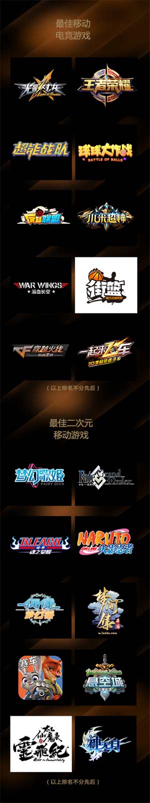 2017金翎奖
