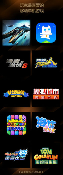 第十二届金翎奖移动游戏类奖项大总结