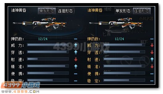4399生死狙击诸神黄昏降临 令世界绝望