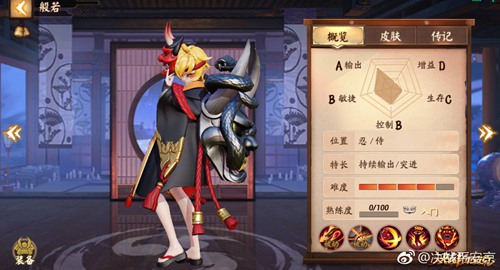 决战平安京