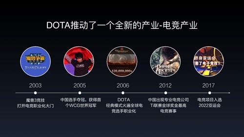 小米超神