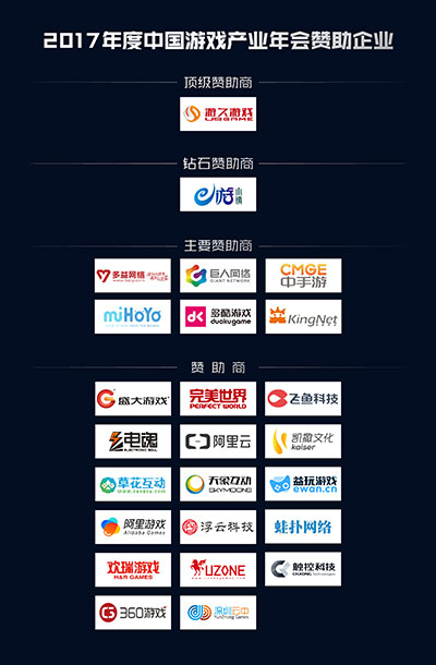 赞助商