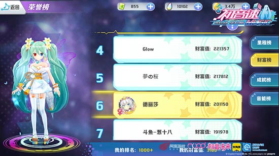初音速略有异域风情的形象