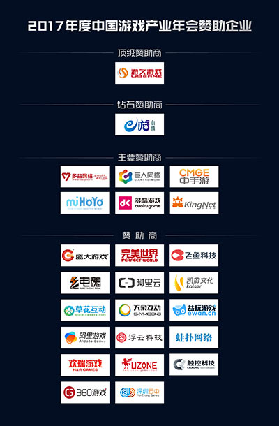 2017年度中国游戏产业年会赞助商