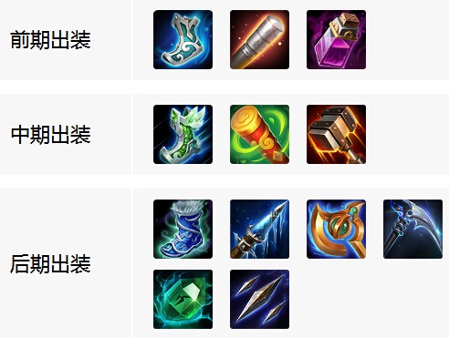 小米超神暗影兔