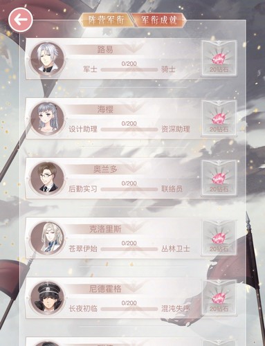 奇迹暖暖新玩法
