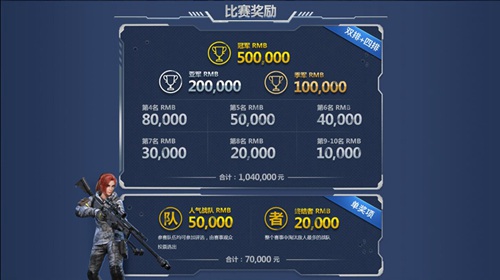 终结者2：审判日