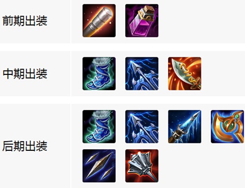 小米超神祝融
