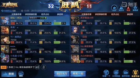 王者荣耀剑仙吊打虎牙洛小帅