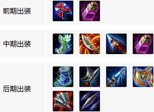 小米超神关凤