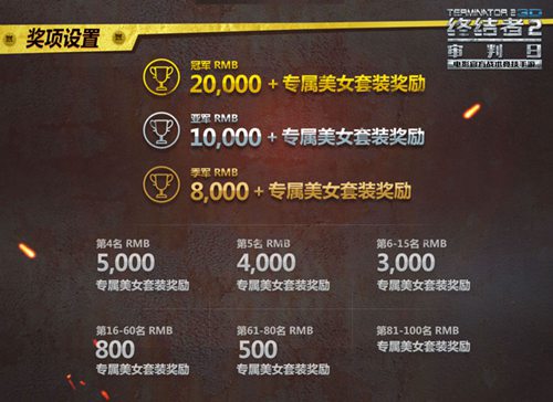 终结者2：审判日