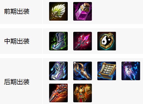 小米超神张角
