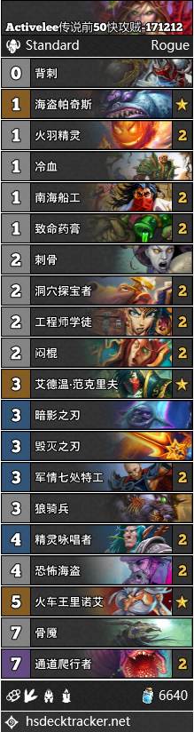 炉石传说快攻贼
