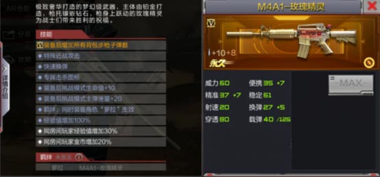 CF手游玫瑰精灵