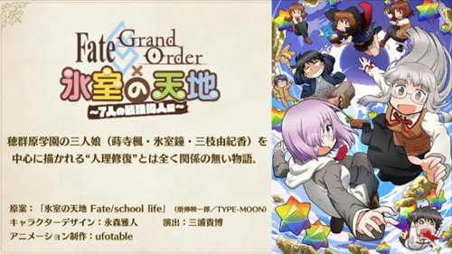 Fate/Grand Order× 冰室的天地 ～7人之最强伟人篇～