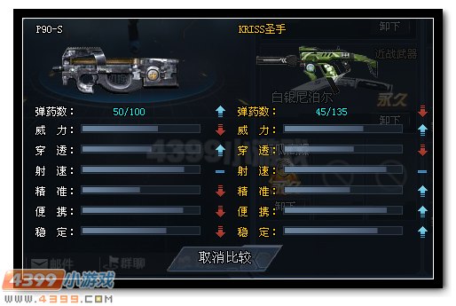 生死狙击p90s伤害一览 p90s武器解析