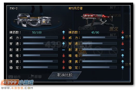 生死狙击p90s伤害一览 p90s武器解析