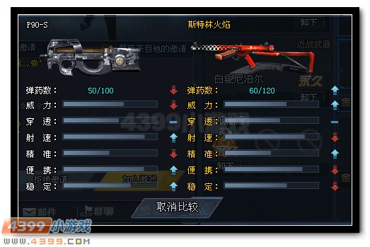 生死狙击p90s伤害一览 p90s武器解析