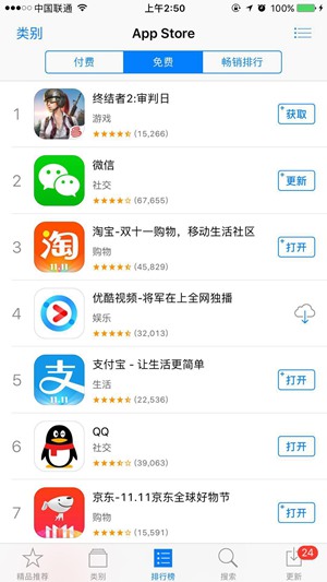 终结者2:审判日