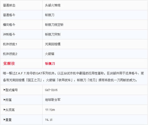 敢达争锋对决