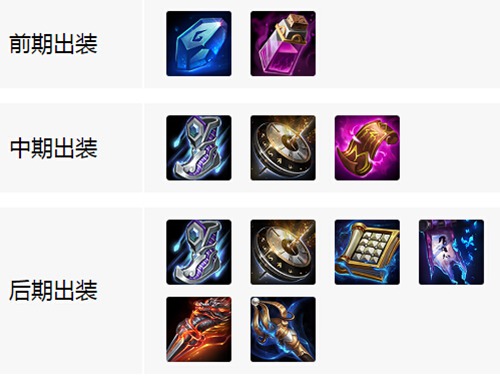 小米超神法正