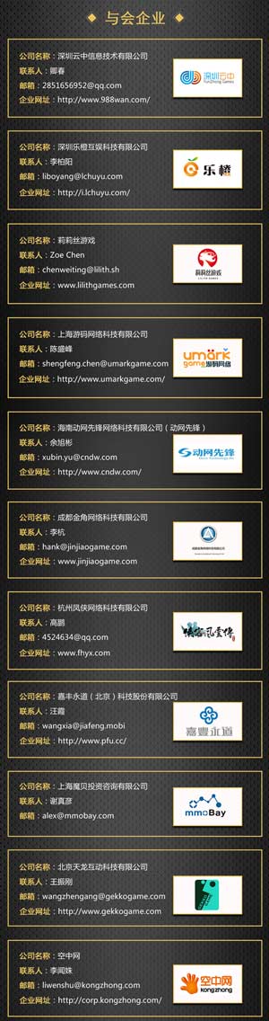 国际游戏商务大会游戏精品专场