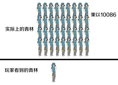 生死狙击青林歪弹(tán)第34期 为什么小编没有新武器的爆料!