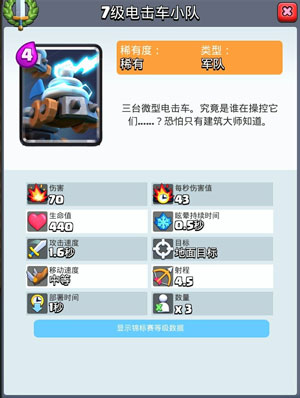 皇室战争电击车小队
