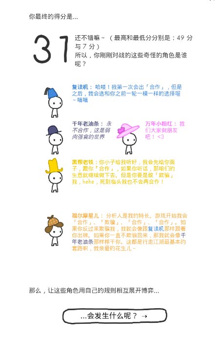 《信任的进化》一款教你做人的游戏