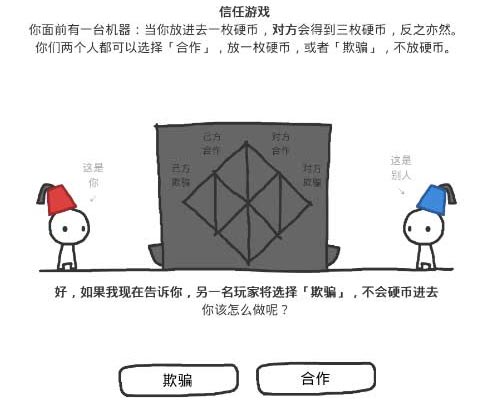 局局都是激烈的心理博弈 《信任的进化》一款教你做人的游戏