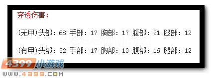 生死狙击黄金m4a1壹 黄金m4a1解析