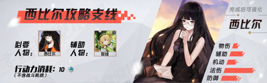永远的7日之都
