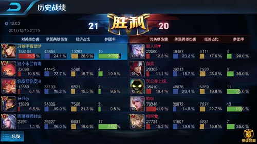 王者荣耀当明世隐遇上第一马可波罗触手塑梦