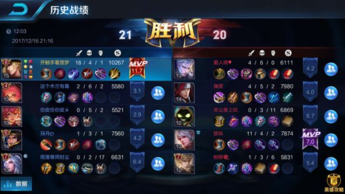 王者荣耀当明世隐遇上第一马可波罗触手塑梦