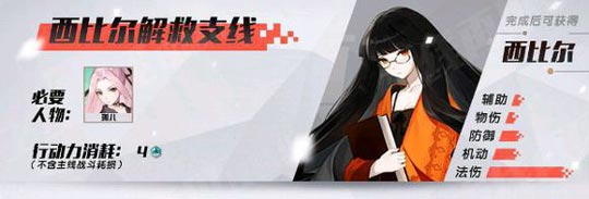 永远的7日之都