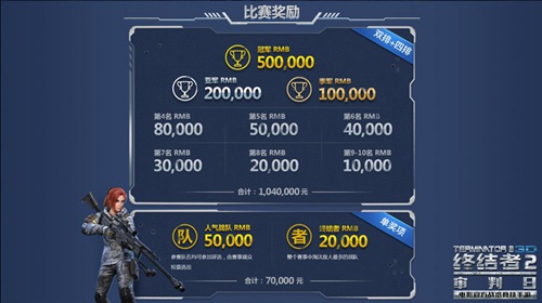 终结者2:审判日