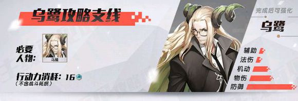 永远的7日之都