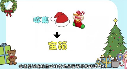 王者荣耀