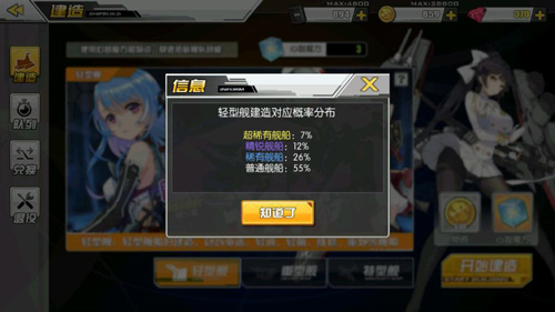 7%