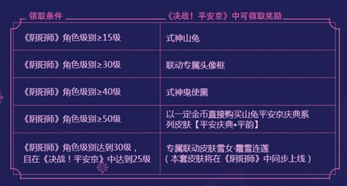 决战平安京