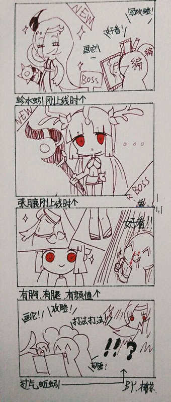 关于女boss之间-4399楠茶nancry