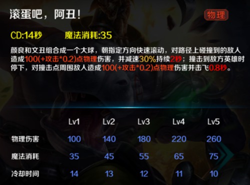 小米超神
