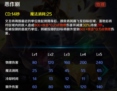 小米超神