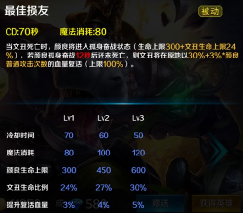 小米超神