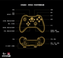 《终结者2》安卓版本可支持北通游戏手柄