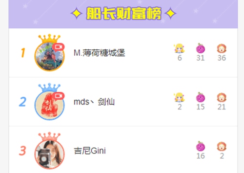 王者荣耀KPL官方解说触手Gini：女生和王者，双面都是我
