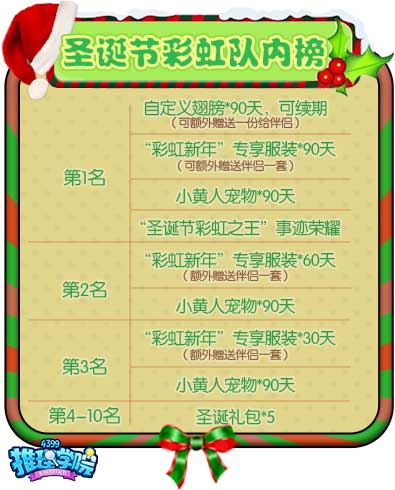 推理学院战队集结,勇士争夺彩虹之冠
